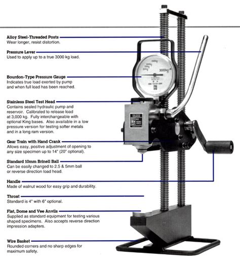 king brinell hardness tester price|brinell hardness tester for sale.